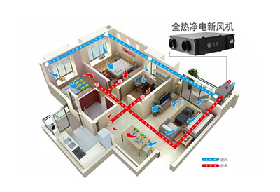 �ƽ����Lϵ�y